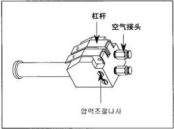 氣動平衡器手柄