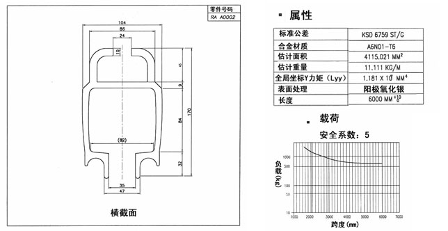 DRA-2氣動平衡器軌道參數